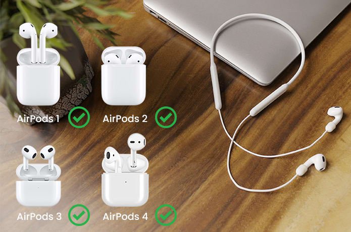 AirCord - Charge & Secure Your AirPods on the Go - aukson77